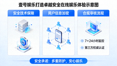 壹号娱乐打造卓越安全在线娱乐体验示意图