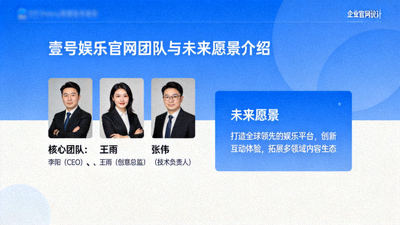 壹号娱乐官网团队与未来愿景介绍