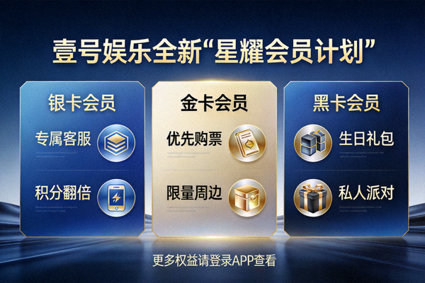 壹号娱乐全新‘星耀会员计划’宣传主视觉图，展示不同等级会员的专属特权与奖励