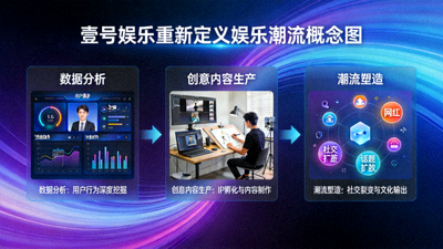 探索壹号娱乐如何重新定义娱乐潮流概念图 - 展示数据分析、创意内容生产与潮流塑造过程
