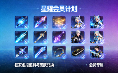 星耀会员计划可兑换的独家虚拟道具与皮肤展示