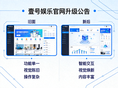 壹号娱乐官网升级公告主题视觉图 - 展示升级前后的界面对比与核心关键词