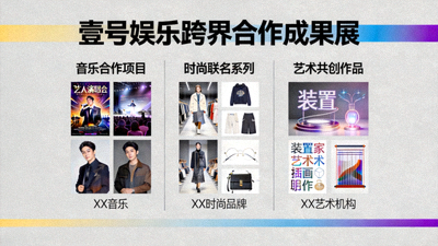 壹号娱乐与音乐、时尚、艺术等领域跨界合作项目的成果展示墙